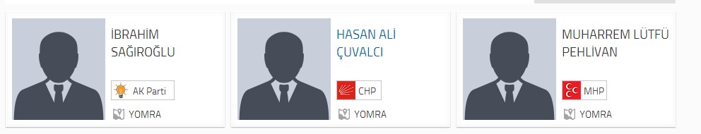 Trabzon Yomra Belediye Başkan adayları;